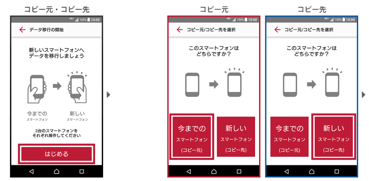 AndroidからAndroidへのデータの移行