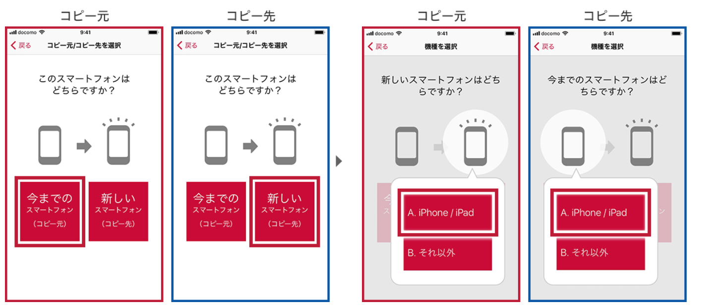 iPhoneからiPhoneへのデータ移行