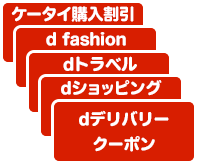 年間ご利用額特典の申し込み方法②