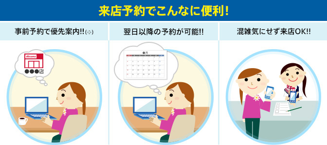 ドコモショップ(実店舗)で在庫を確認する