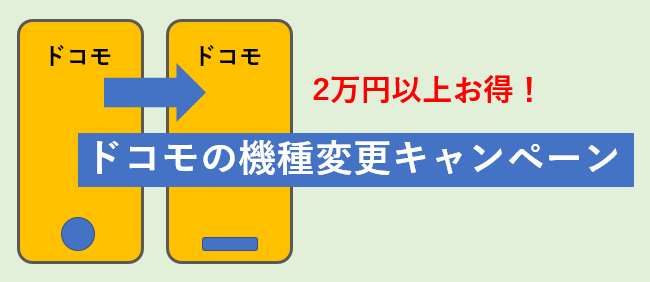 ドコモの機種変更でお得なキャンペーン