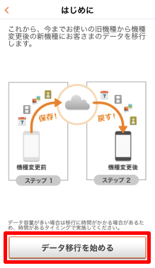 iPhone→Androidに機種変更する場合のバックアップ方法⑤