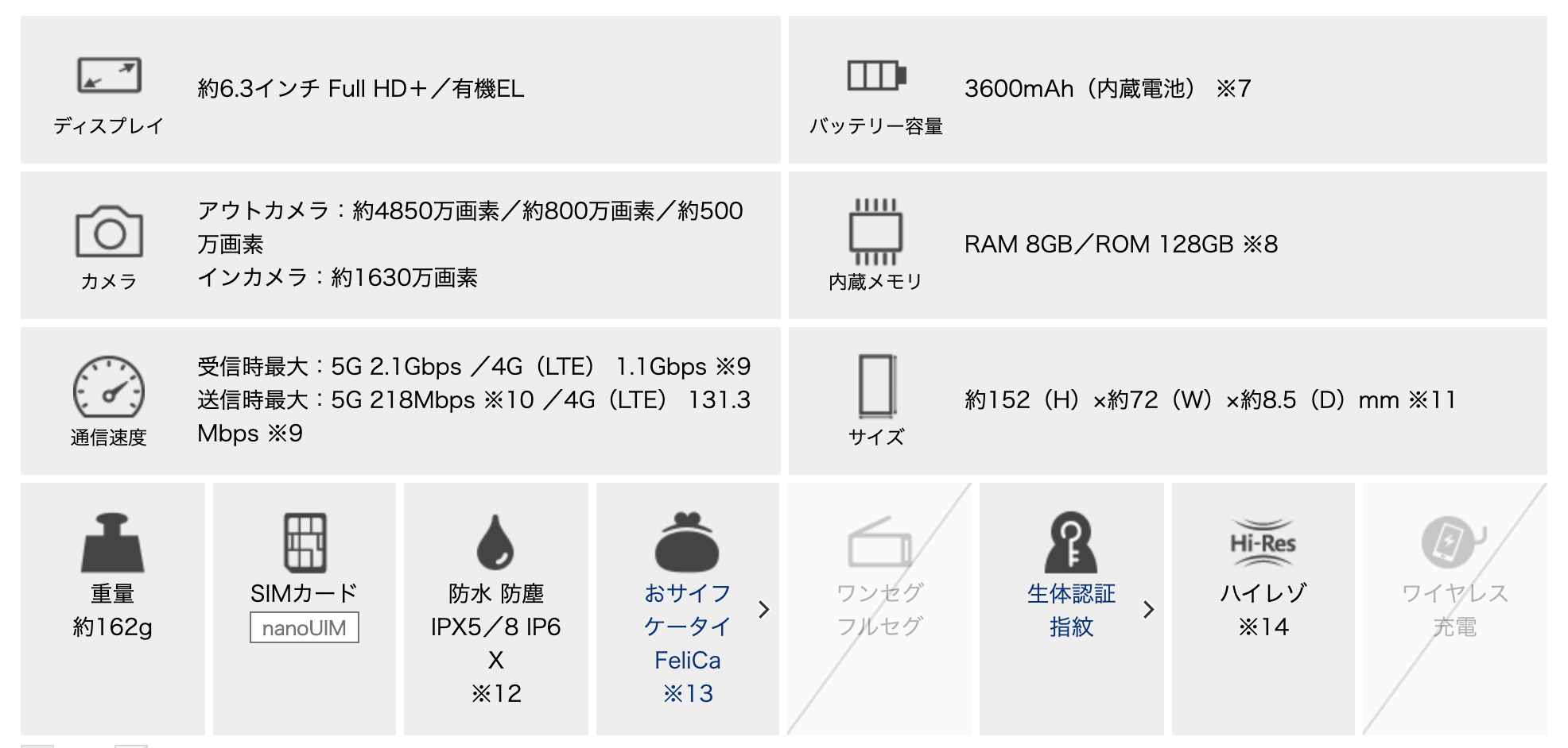 arrows NX9 スペック表