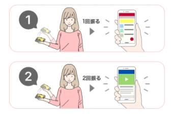 スグアプの使い方