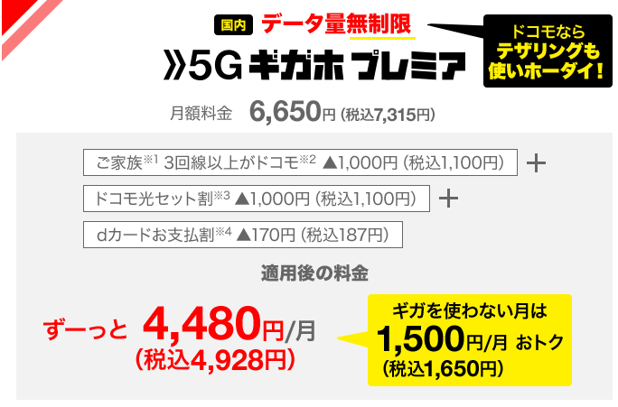 5Gギガホ プレミア