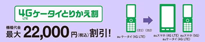 4G LTEケータイとりかえ割