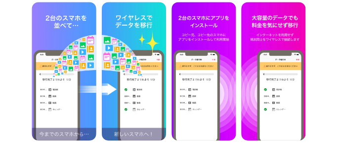 ドコモデータコピーアプリ