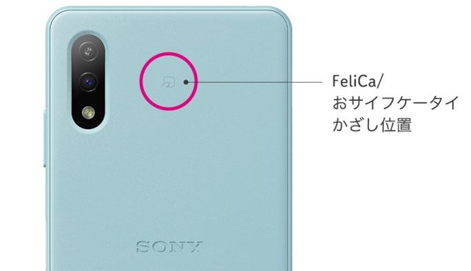 Xperia Ace IIのおサイフケータイ