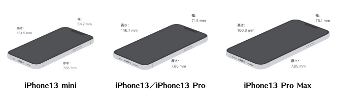 iPhone13シリーズのサイズを比較