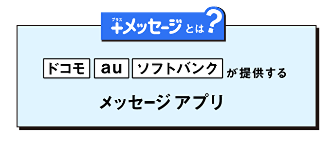 プラスメッセージ