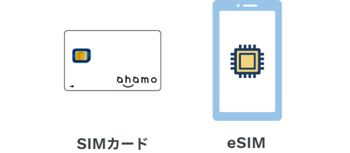 ahamo　eSIM対応