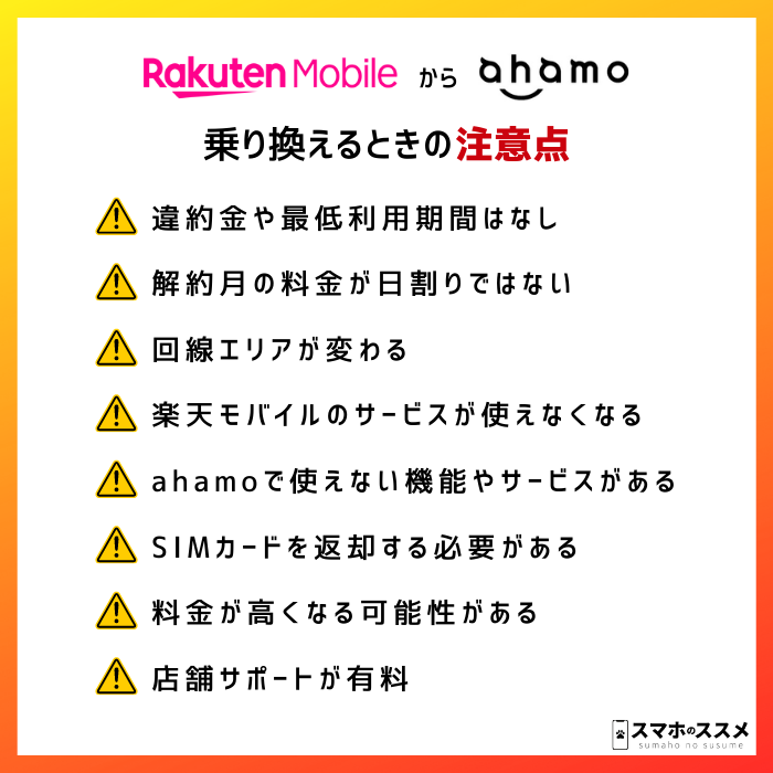 楽天モバイルからahamoへ乗り換える注意点