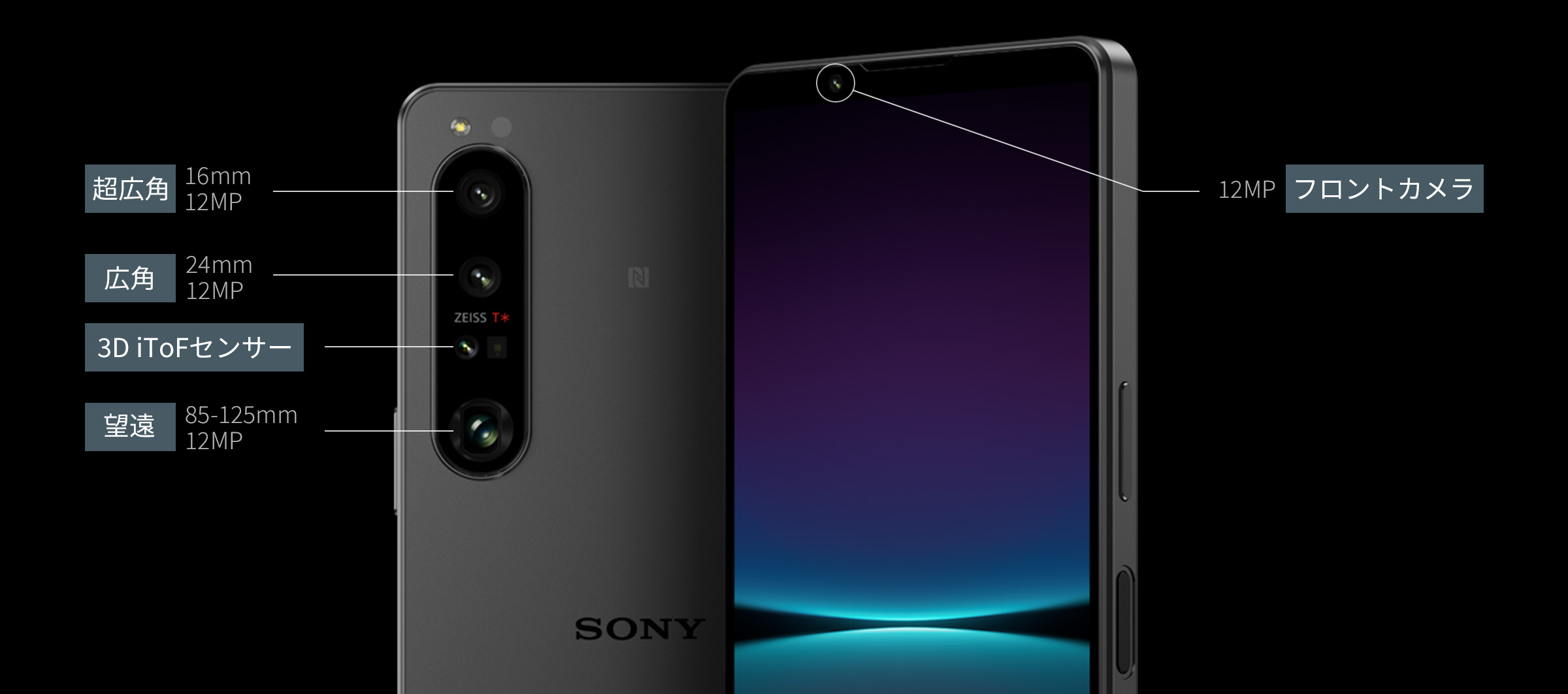 Xperia 1 IV カメラ