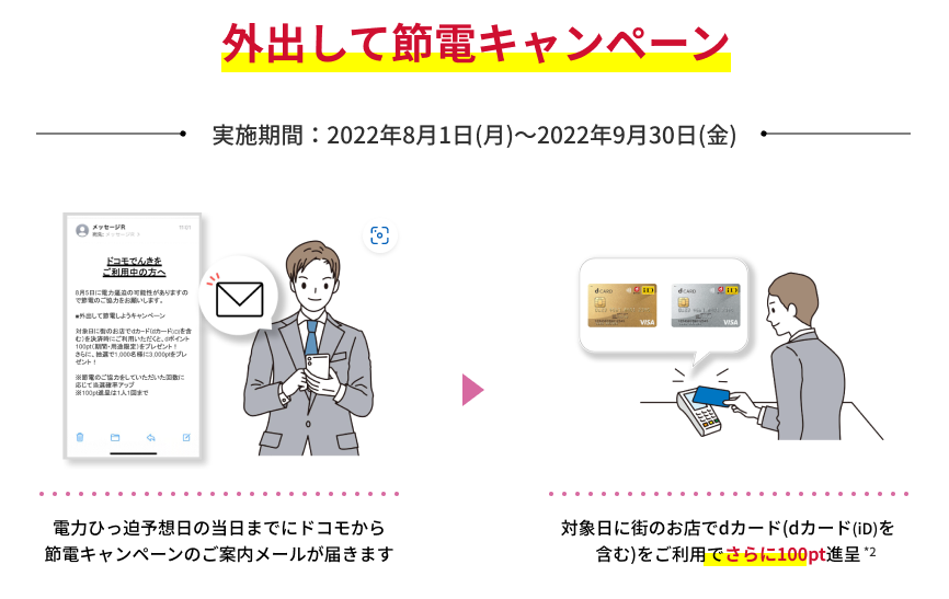 ドコモでんき外出キャンペーン