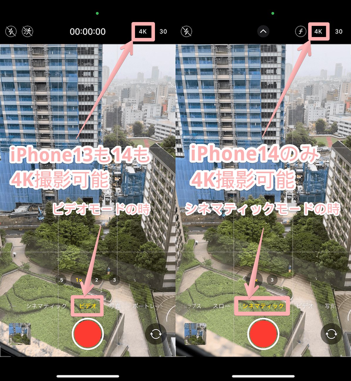 iPhone13とiPhone14の4K撮影