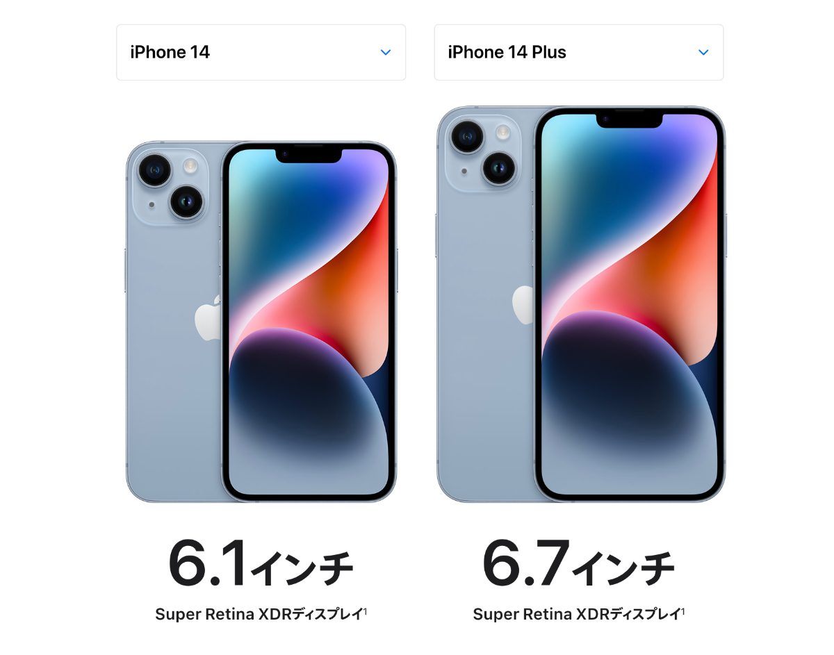 iPhone14のサイズ