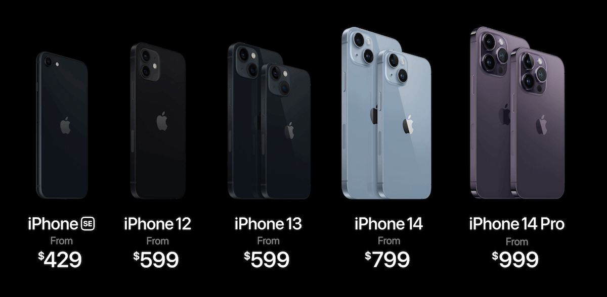 iPhone14の価格