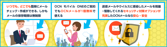 OCNメール