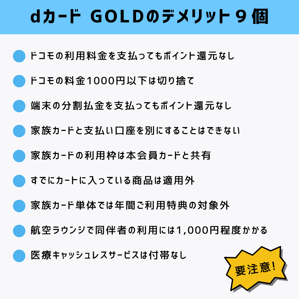 dカード GOLDのデメリット