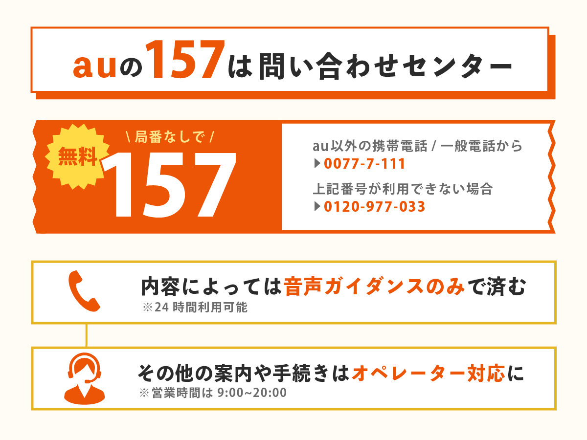 auの157は問い合わせセンター