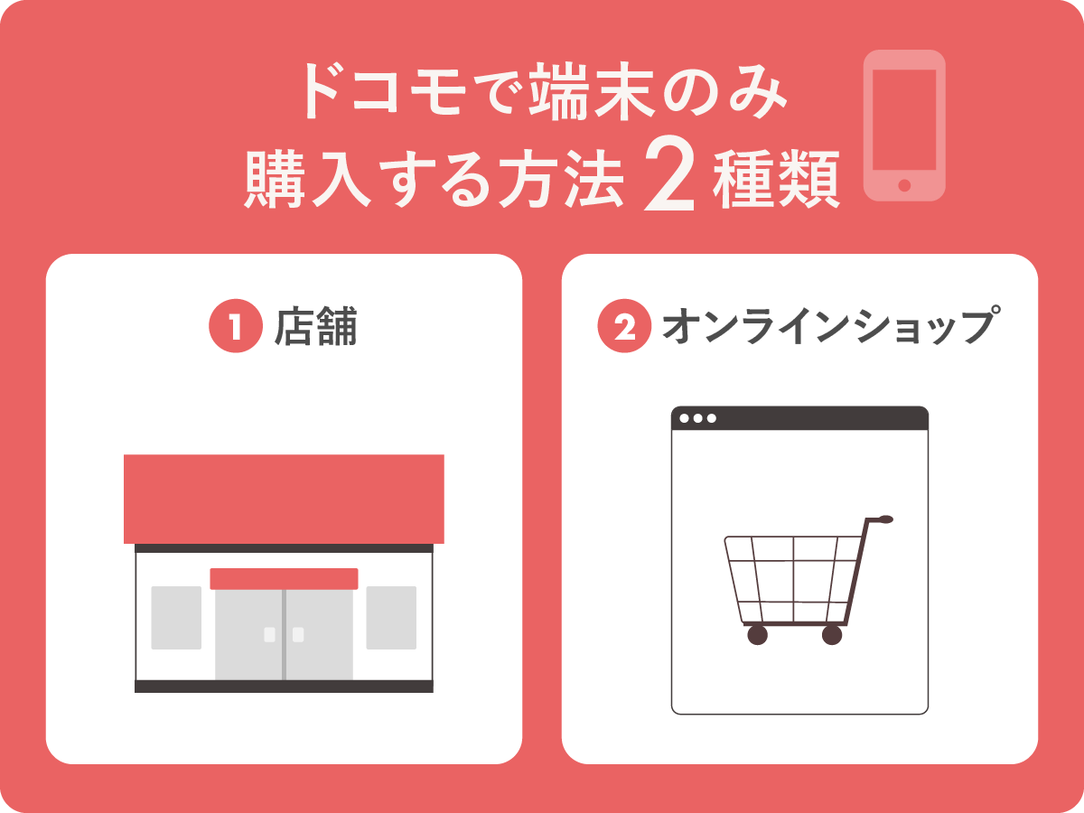 ドコモで端末のみ購入する方法と手順｜注意点とよくある質問も解説