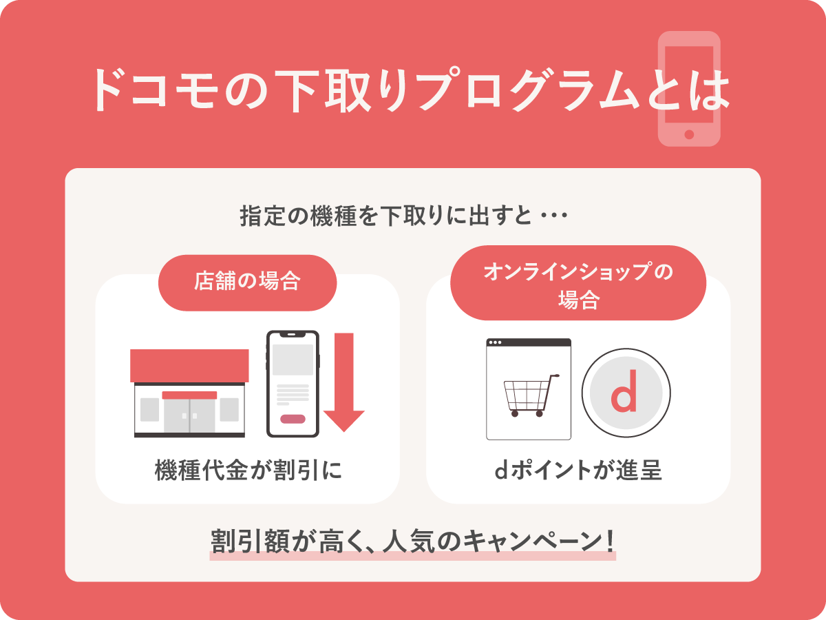 ドコモの下取り手順｜対象のスマホ機種と割引額・注意点まとめ