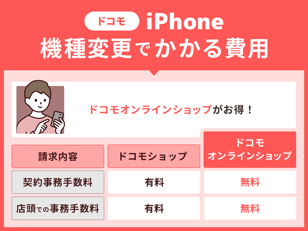 ドコモのiPhone機種変更がお得になる方法