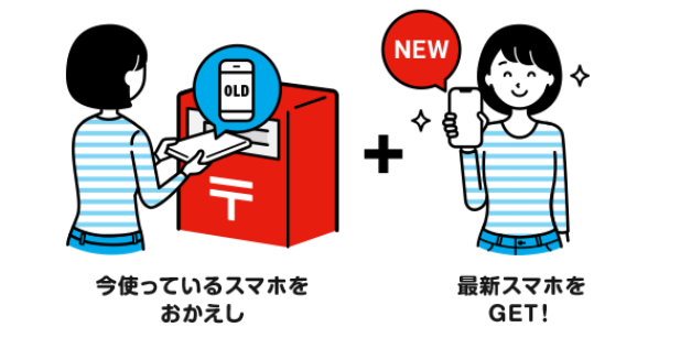 docomo program