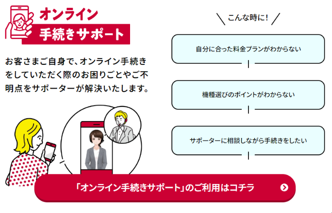 ドコモ オンライン手続きサポート