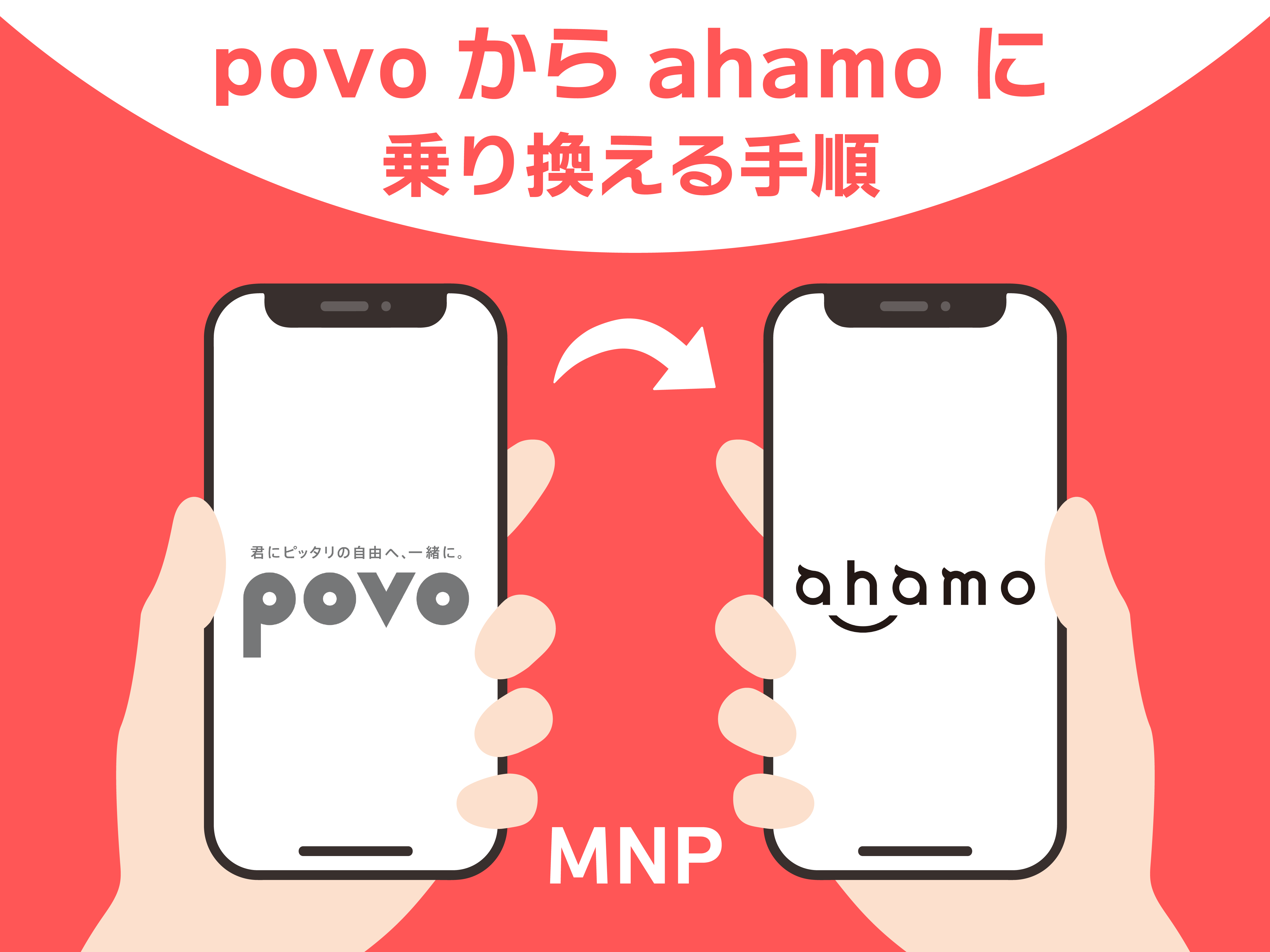 今使っているスマホのままpovoからahamoに乗り換える手順