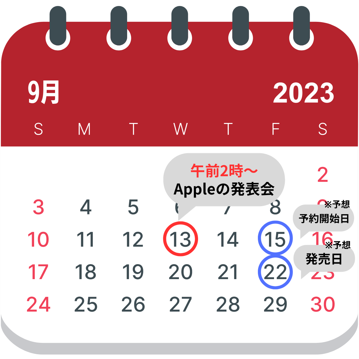 iPhone15の発売スケジュール