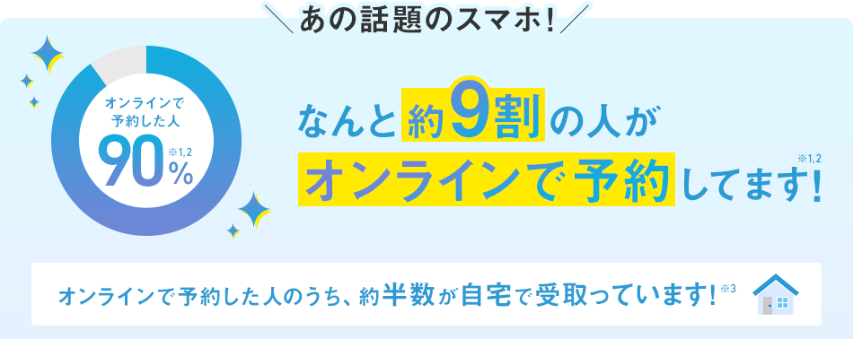 ソフトバンクオンラインで予約