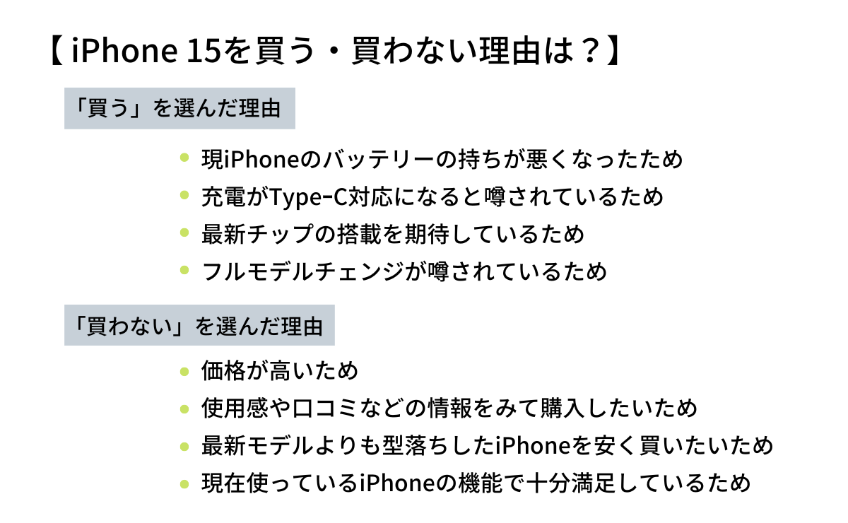 iPhone15のリリース画像