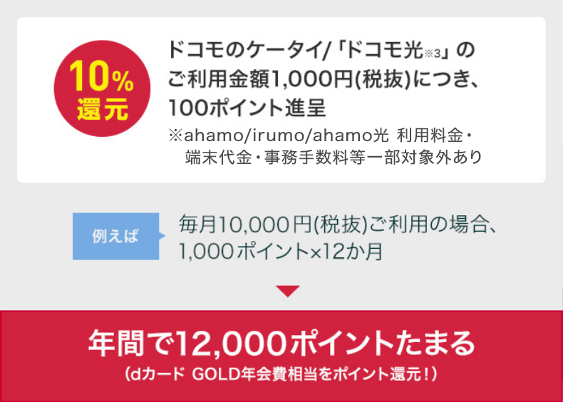 ドコモケータイ/「ドコモ光」ご利用料金でためる