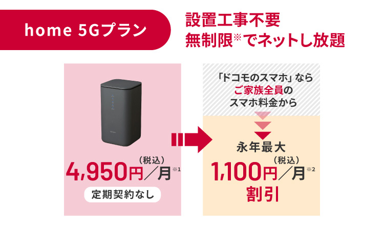 home 5G プラン