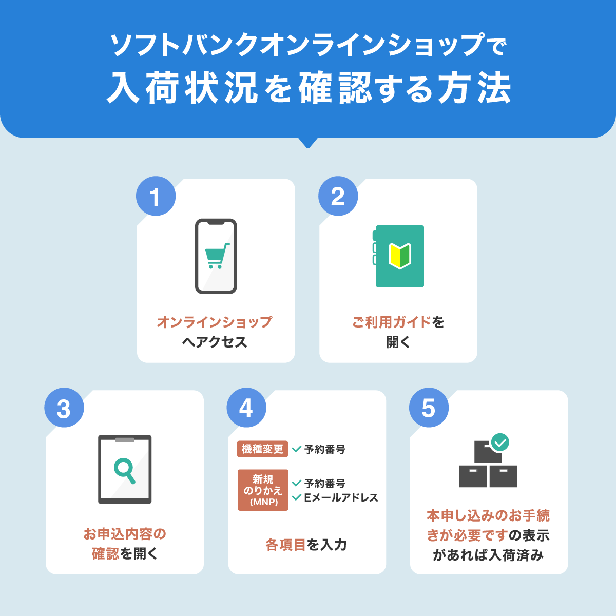 ソフトバンクの在庫・入荷状況｜予約確認の方法も解説！