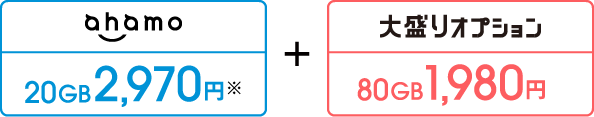 ahamo(アハモ)の100GB大盛りまとめ