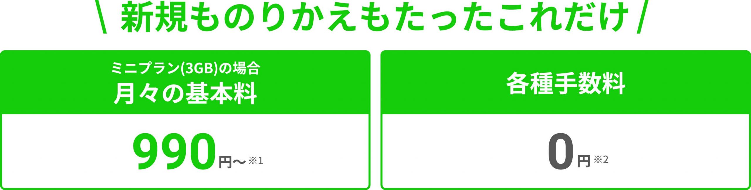 LINEMO各種手数料0円