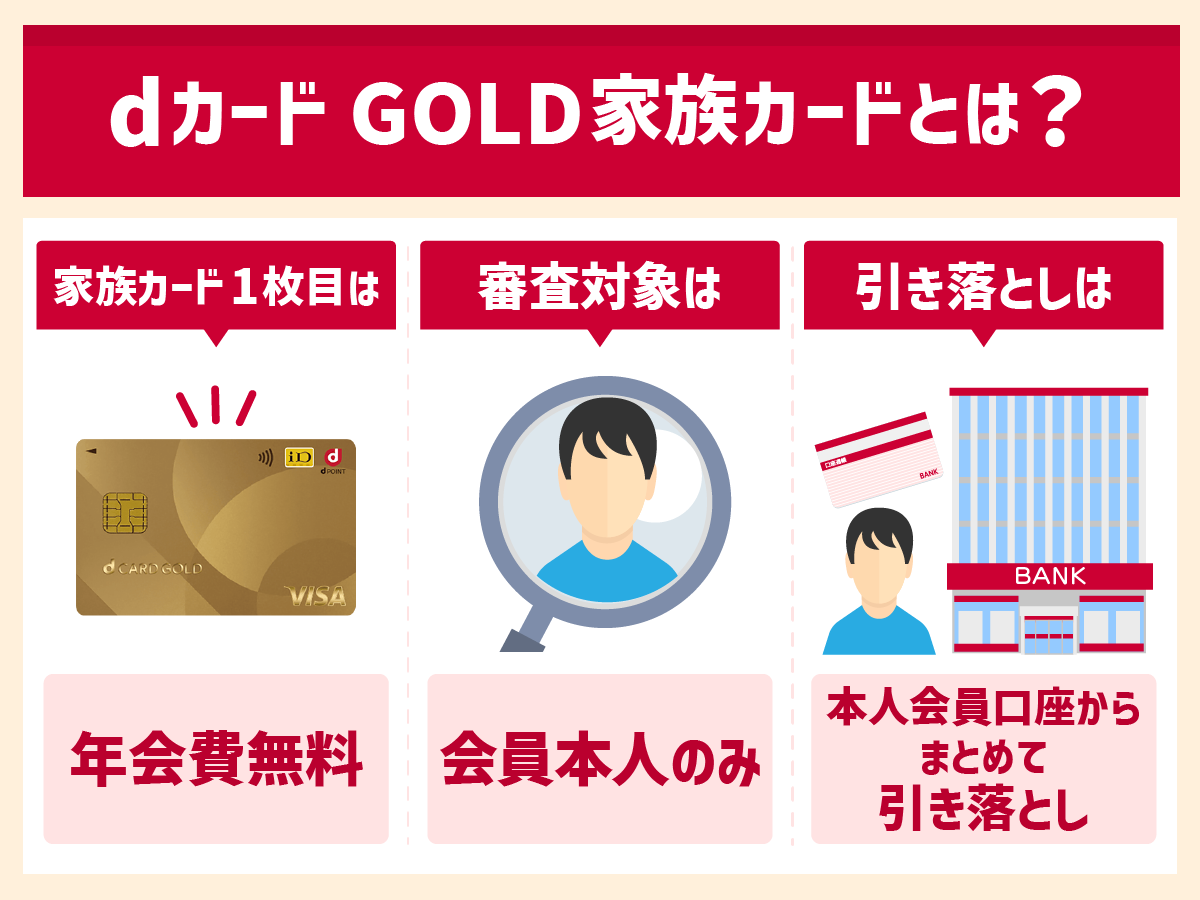 dカード GOLDの家族カードとは？