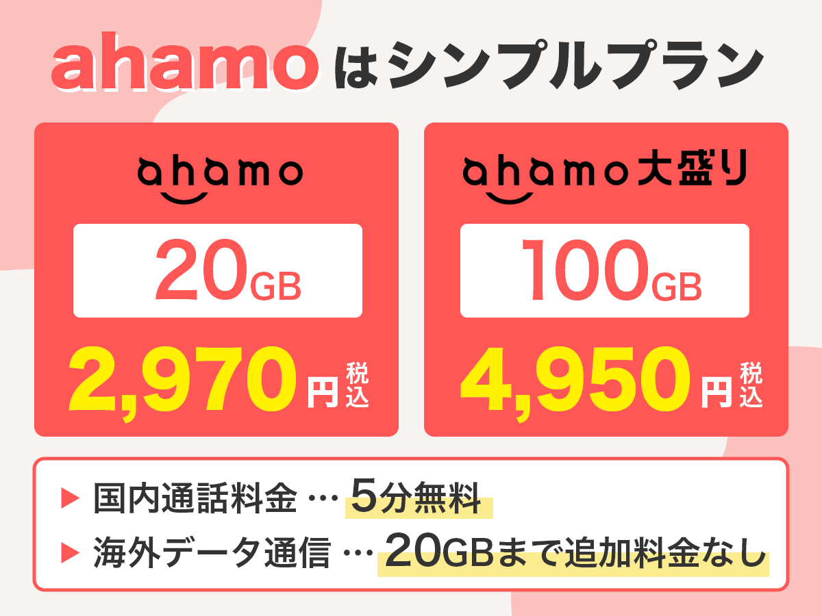 ahamoで契約をすれば月額料金がお得