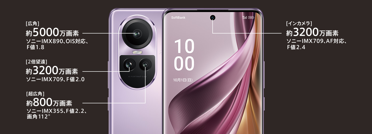 OPPO Reno10 Pro 5G