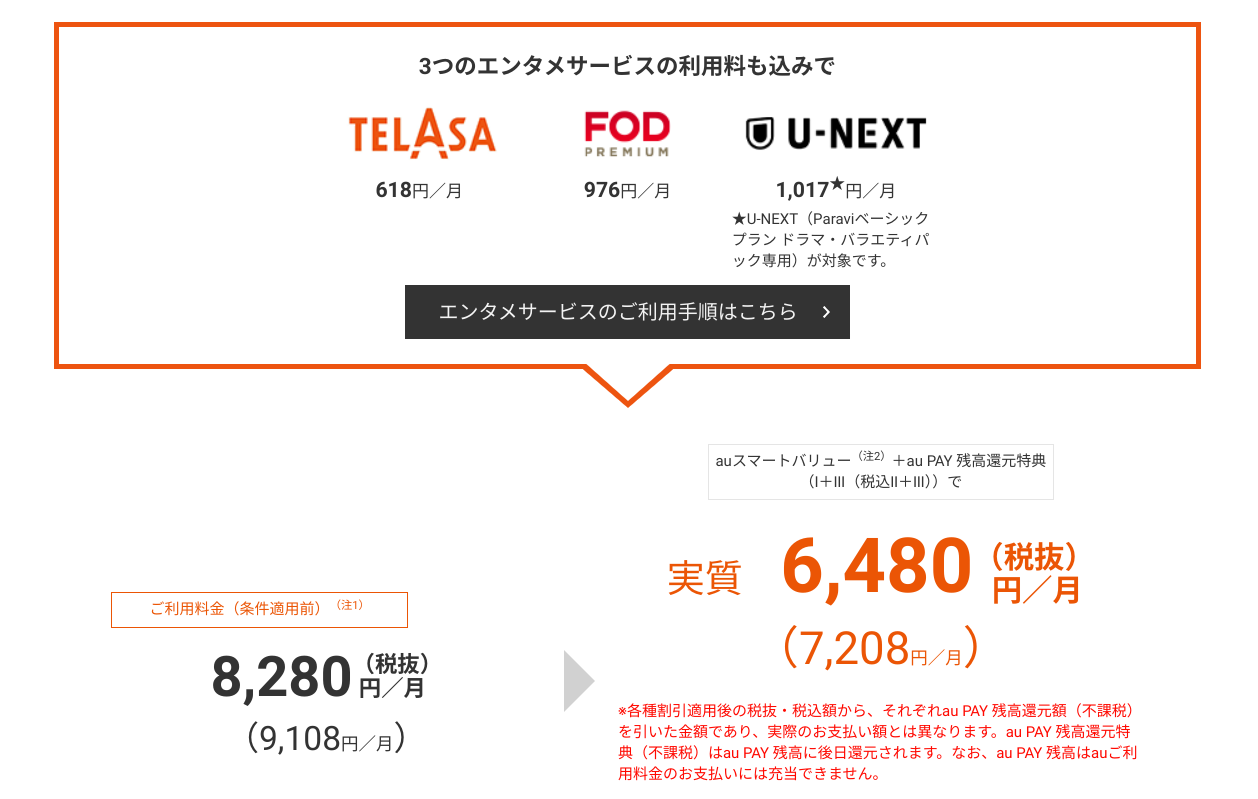 auマネ活プラン 5G/4G ドラマ・バラエティパック