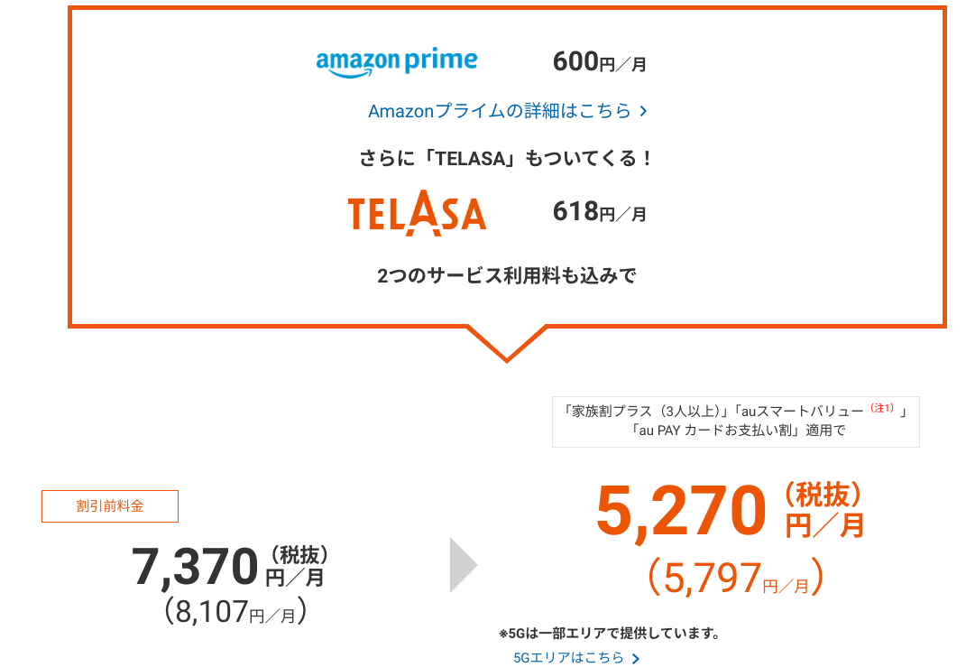 使い放題MAX 5G with Amazonプライム