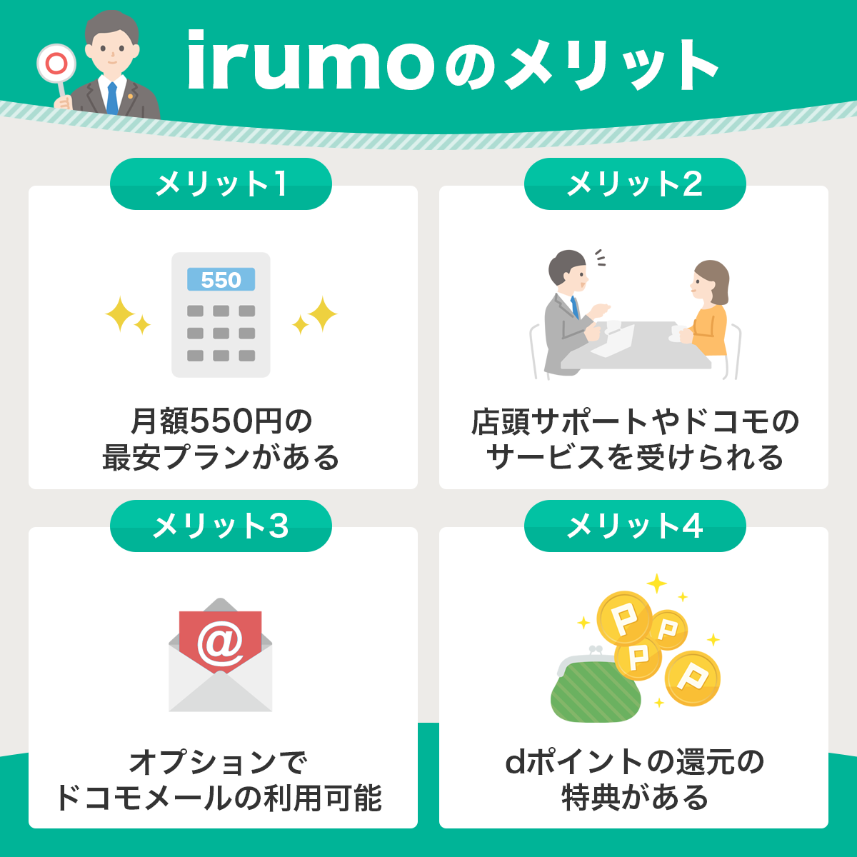 ドコモ料金プラン「irumo（イルモ）」メリット