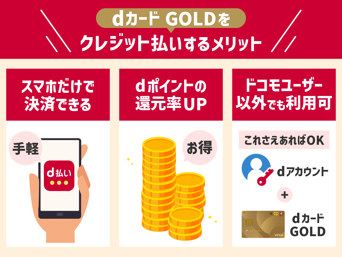 dカード GOLDをクレジット払いするメリット