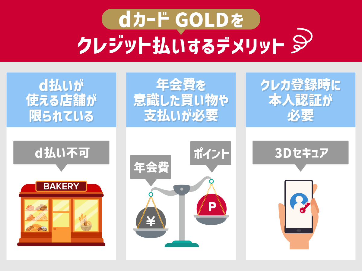 dカード GOLDをクレジット払いするデメリット