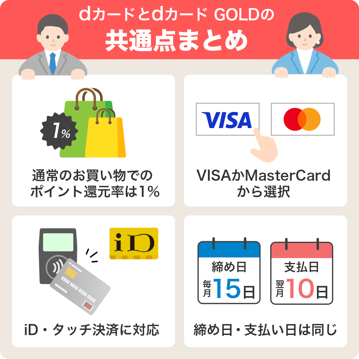 dカードとdカード GOLDの共通点まとめ