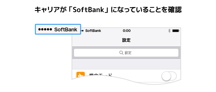 ソフトバンク 帰国後の設定