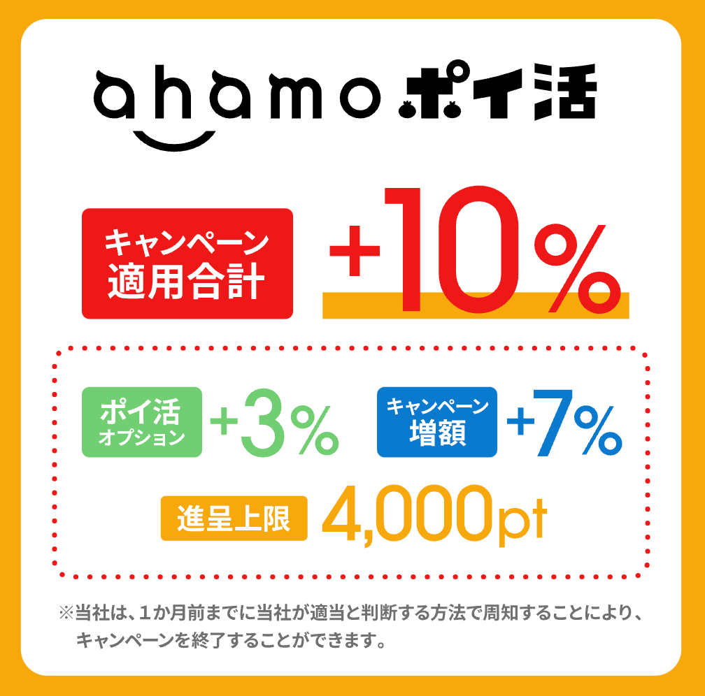 ahamoポイ活 増量キャンペーン