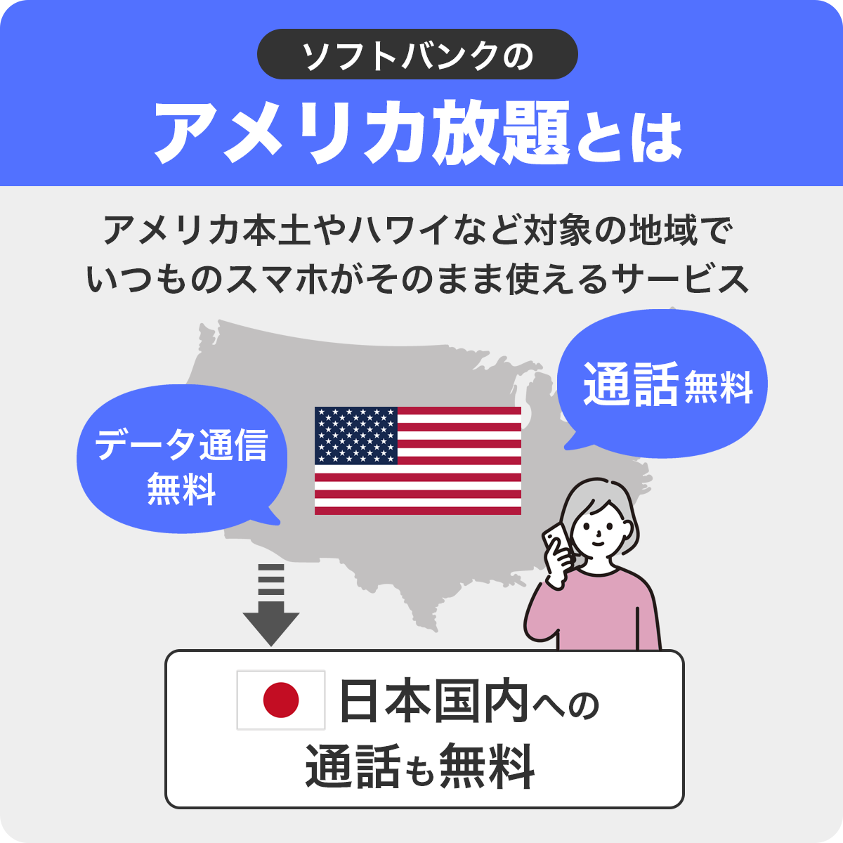 ソフトバンクのアメリカ放題とは